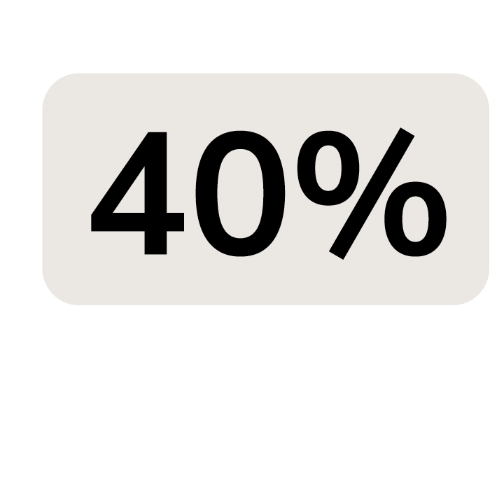 40% KM